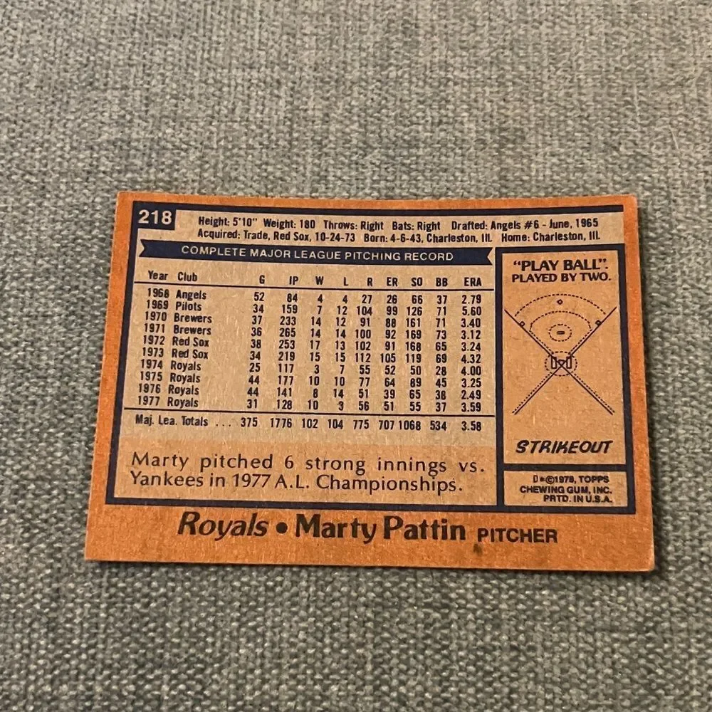 1978 Topps Kansas City Royals Baseball Card Trading Card